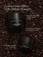 Coffee Face Mask Infographic on the Sourcing of Coffee Primally Pure