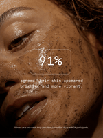 Coffee Face Mask Consumer Study infographic on brighter and more vibrant skin Primally Pure
