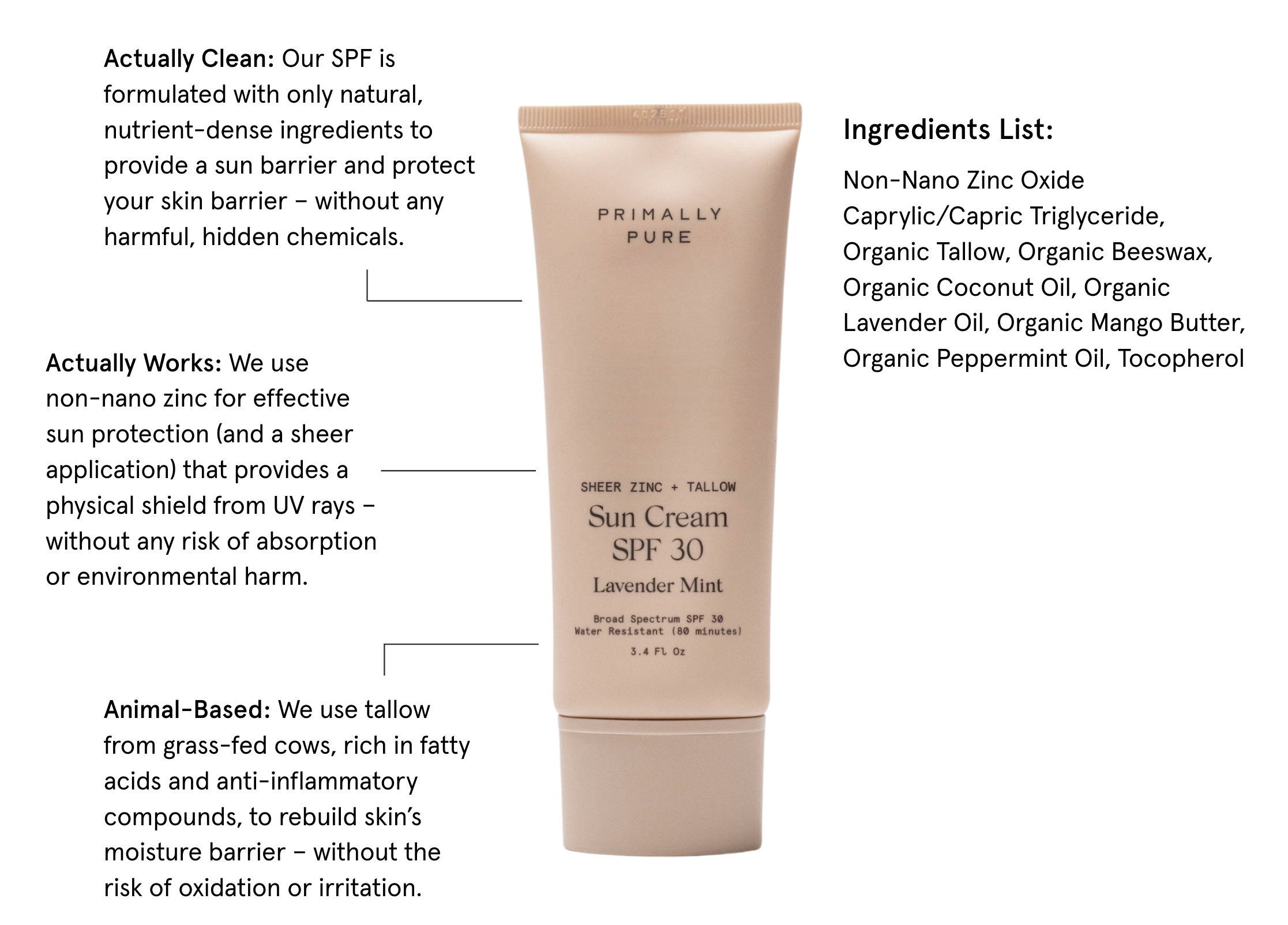 Primally Pure Sun Cream Actually Clean, Actually Works. Animal Based Ingredients and Non-Nano Zinc Oxide